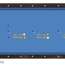 캐롬스팟