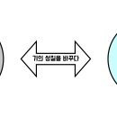 청성 이미지