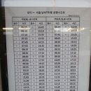양지복권방 네이버블로그