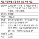 비체의원 이미지