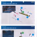 정문 주차차단기 위치변경 설치 동의 투표 안내 이미지