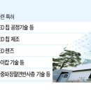 팩토리디포 이미지