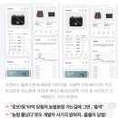 ‘100% 정품 보장’ 트렌비, 유통경로는 영업비밀? 이미지