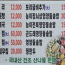 이시돌선생의 약선도가 이미지