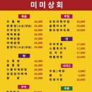철길상회 이미지