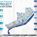 신갈오거리 이미지