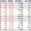 한솔 전동차 이미지