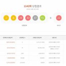 세러데이 845