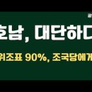 호남, 대단하다 / 위조투표지 90%, 조국혁신당으로 /압승한 지역구, 굳이 위조 이미지