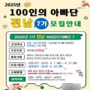 인구보건복지협회 광주·전남지회