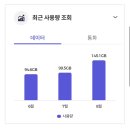 씨유방학시온점 | 2025년 9월 2주: 어딘가 비틀리고, 엇갈리고, 결국에는 닿지 못하는 종류의 사랑으로