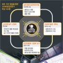 스마트팜 이미지