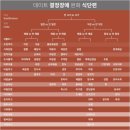 뷰티생활건강