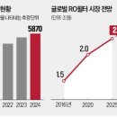 글렌우드 이미지