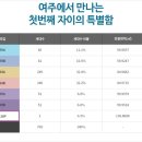 중부-현장-중부-769 이미지