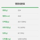 써브웨이충북 이미지