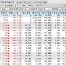 주식회사 에이치엔에스