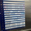 성모연합의원 | 대전 가오동 성모플러스연합의원 영유아검진 후기!