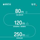 더클라우드