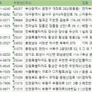 부평대로 329번길 이미지