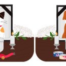 펫포레스트 반려동물장례식장 남양주점 이미지