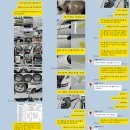 비젼라이프 | [수원 썬팅] 제네시스 GV70 재출고 신차검수 광교 신차패키지 비전S 시공 후기