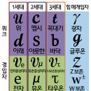 노자 도덕경 - 제 32 장. 道常無名(도상무명) 이미지