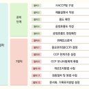 바모스행정사사무소 이미지