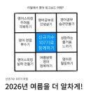 [리얼액션잉글리쉬] 나에게 제2의 이름이 생기다