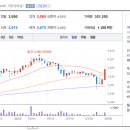 성우의료기 이미지