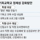 기독교전도대학