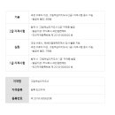 [1급과정] 감정코칭지도사 1급 네이버블로그