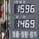 하양주유소