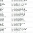 금마차여관 이미지