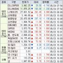 주식회사 이에프씨 이미지
