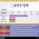 (주)만성전력 비즈니스워치