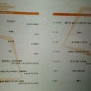 청송문화예술인 송년의 밤 이미지