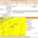 여주-1075 Daum카페