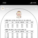 AOW(아오와) 네이버블로그