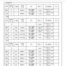 ICHEON178 네이버블로그