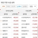 주식회사 에이피에스 네이버블로그