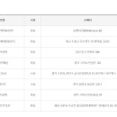 인동36길-25 이미지