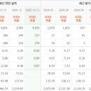 기계시장 이미지