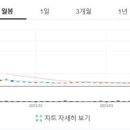 클로버메디케어 이미지