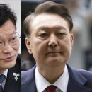 신평연합의원 | 송영길 (계해일주)과 신평 (정묘일주) 사주와 궁합###