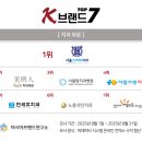 서울탑치과의원 이미지