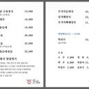 화곡수육 이미지