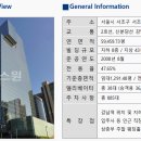 서초2삼성어린이집 이미지