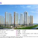 반도유보라 정문 앞 이미지