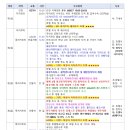 세계문화유산인문학 이미지